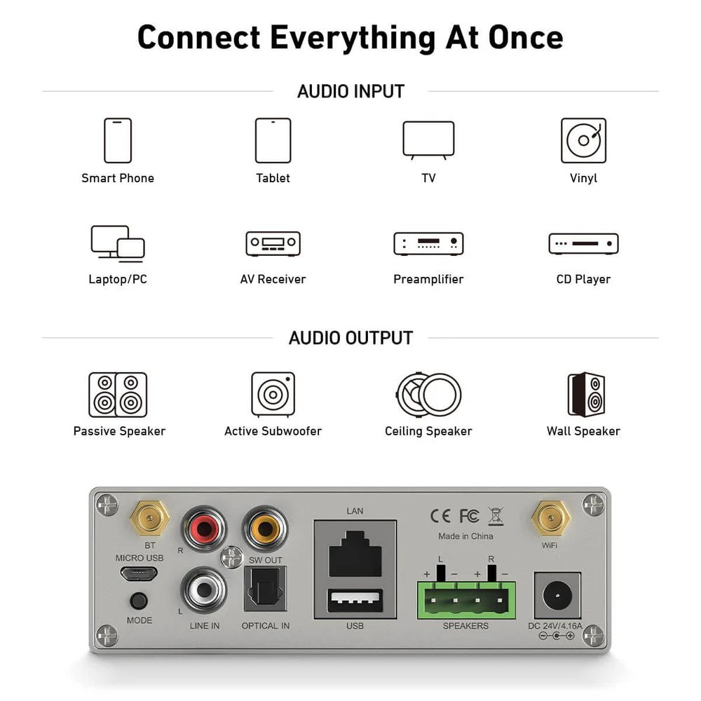 Arylic A50+ 50W x 2 Streaming Amplifier