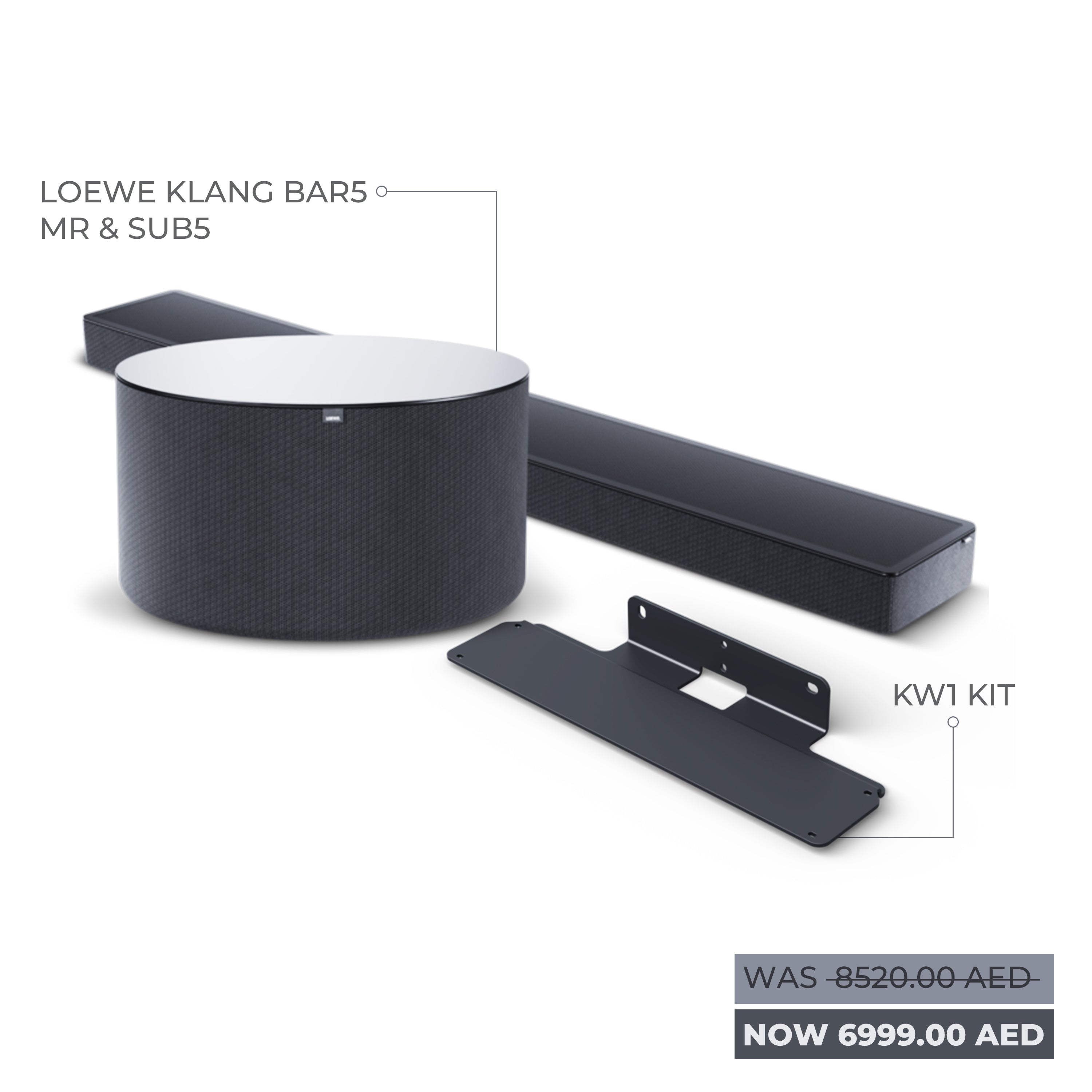Loewe Package 1