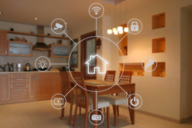 Smart Home Automation in Dubai: Top 5 Trends in 2024