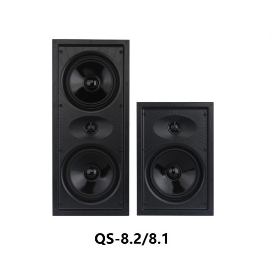 QS-8.1/8.2