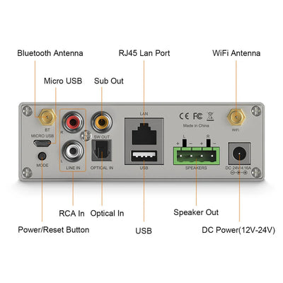 Arylic A50+ 50W x 2 Streaming Amplifier