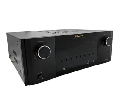 Sherwood RX502